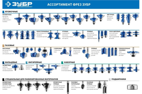 Купить Фреза 28700-44.5 -44 5х21 5мм кромочная калевочная Зубр фото №9