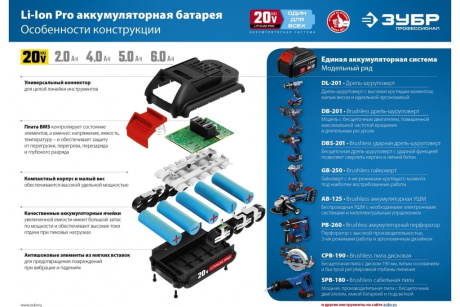 Купить Шуруповерт DBS-201 без АКБ удар Зубр фото №10