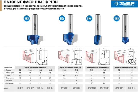 Купить Фреза 28741-23.8 -23 8х16мм пазовая фасонная Зубр фото №8