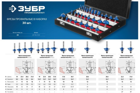 Купить Набор фрез 28796-Н30 профильных 30шт Зубр фото №11