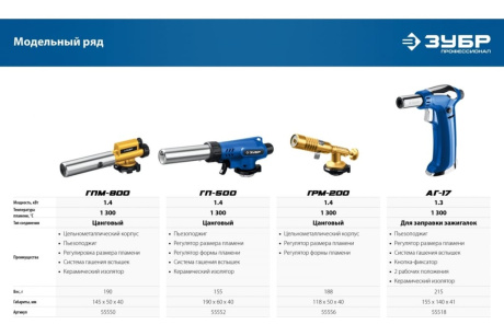 Купить Горелка газовая с пьезорозжигом ЗУБР ГП-500 55552 фото №12