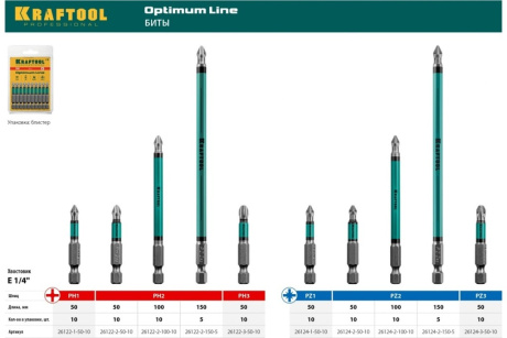 Купить Биты PH2 50мм Е1/4" Kraftool Optimum Line  10шт  26122-2-50-10 фото №6