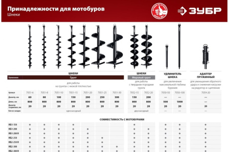 Купить Мотобур МБ2-300 Н Зубр фото №11