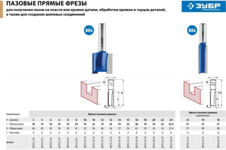 Купить Фреза пазовая прямая D6х16х8 "Профессионал" 28753-6-16  ЗУБР 28753-6-16 фото №8