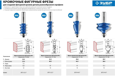 Купить Фреза 28714-44.5 -44 5х28мм кромочная фигурная Зубр фото №6